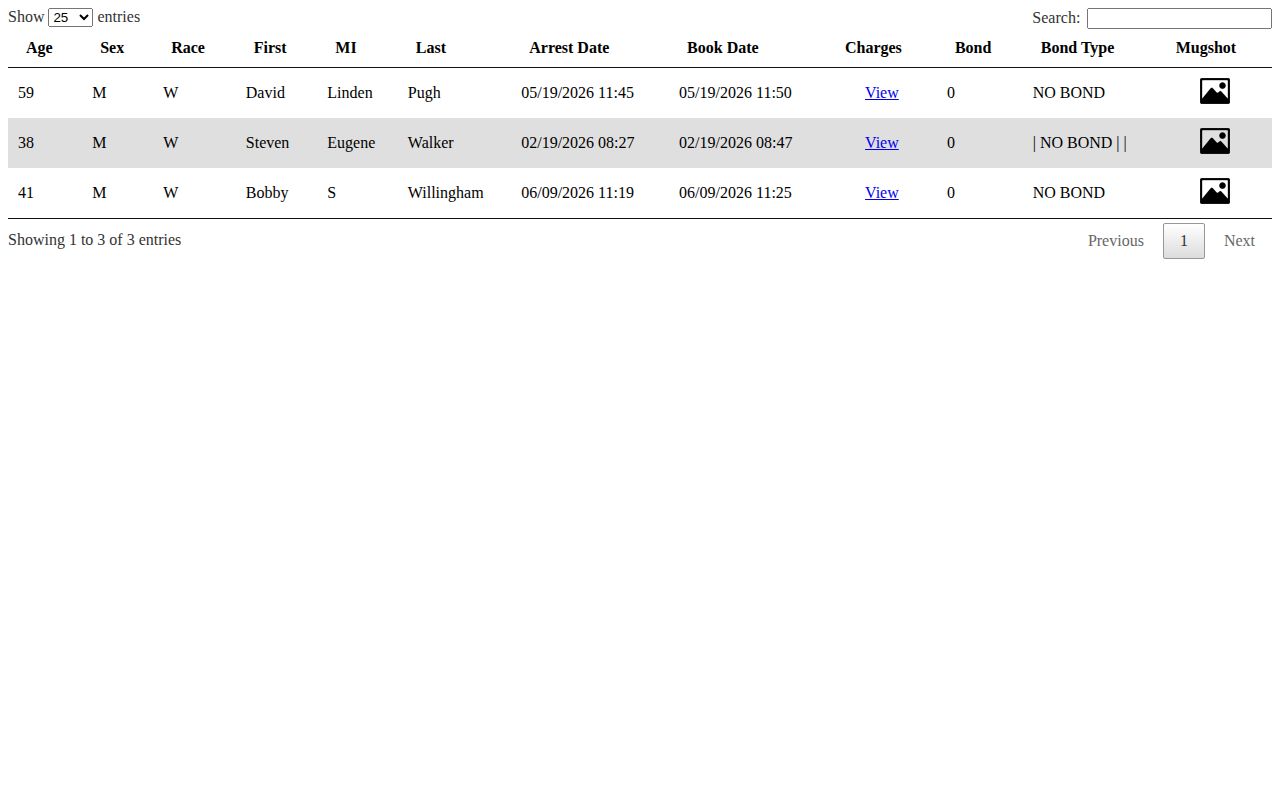 Phillips County PlutoSites current inmate table headings